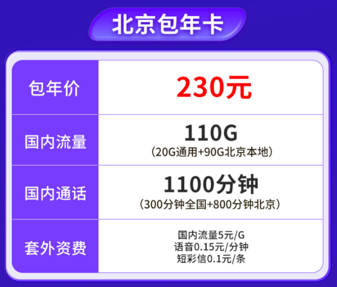 北京聯(lián)通包年卡|北京專用流量卡|聯(lián)通包年卡、巔峰王卡|超好用！