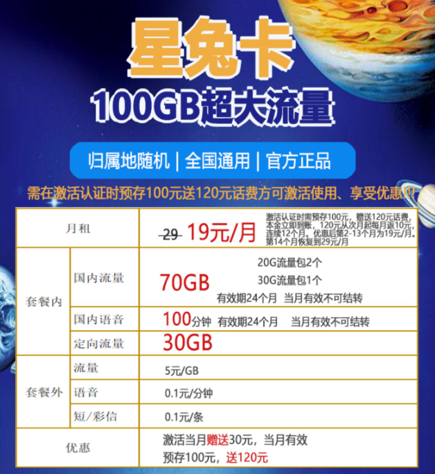 免費(fèi)申請電信19元100G流量卡|電信星兔卡怎么樣？