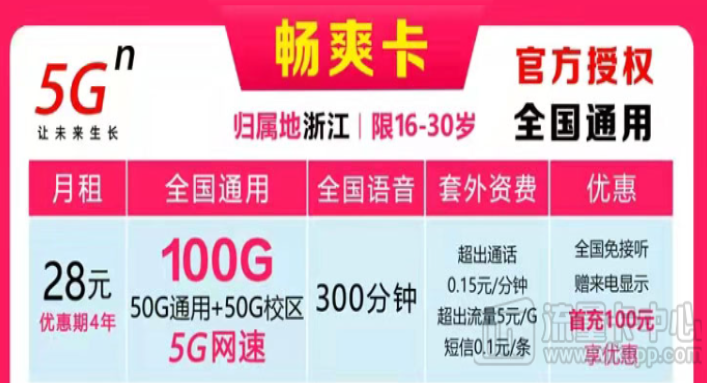 浙江聯(lián)通校園卡|浙江專(zhuān)用=聯(lián)通暢爽卡28元100G+300分鐘