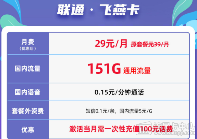 聯(lián)通飛燕卡好用嗎？都是通用流量嗎？有合約期嗎？資費(fèi)便宜嗎？