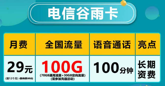 長期能用流量不會變的流量卡來啦！長期"電信谷雨卡"超優(yōu)惠！