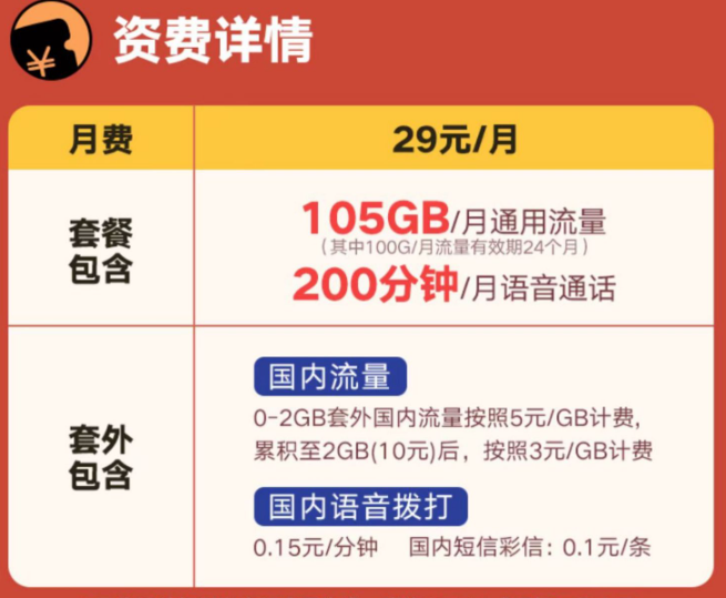 聯(lián)通的29元優(yōu)惠流量卡有哪些？上海聯(lián)通暢視卡、聯(lián)通中青卡、聯(lián)通兔兔卡