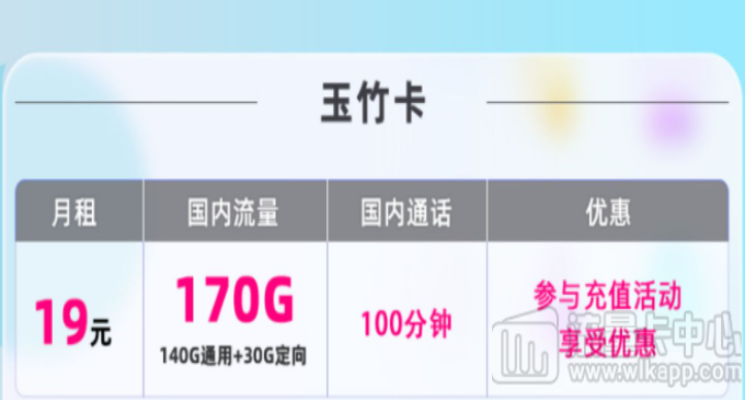電信玉竹卡用起來怎么樣？優(yōu)惠嗎？月租低嗎？免費0元領(lǐng)取的流量卡！