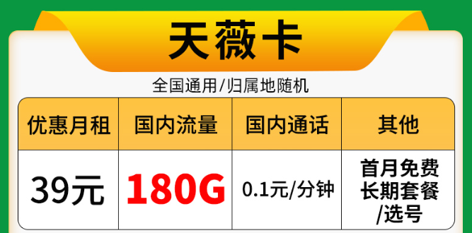 9元驚喜流量卡！電信佳名卡、電信天薇卡長期資費|+首月0元用+免費配送