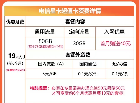 震驚！居然有升級版的電信星卡！"電信星卡超值版套餐|超多優(yōu)惠免費領(lǐng)??！