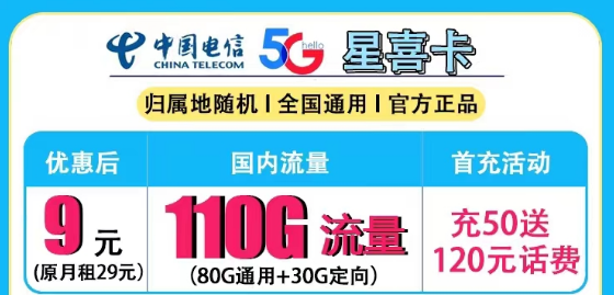 驚喜好卡推薦"電信星喜卡"勁爆大流量！流量卡到手不該做哪些事？