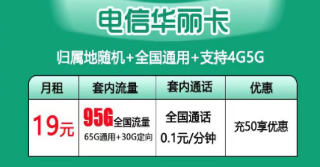 "電信華麗卡"19元月租90G流量0元領(lǐng)取！電信流量卡優(yōu)惠推薦！