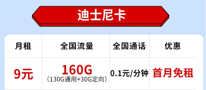 電信迪士尼卡怎么樣？9元月租享超實惠大流量、短期2年優(yōu)惠！