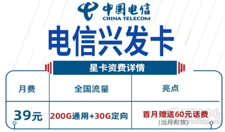 火爆優(yōu)惠！電信興發(fā)卡限量超值優(yōu)惠！純流量更好用！