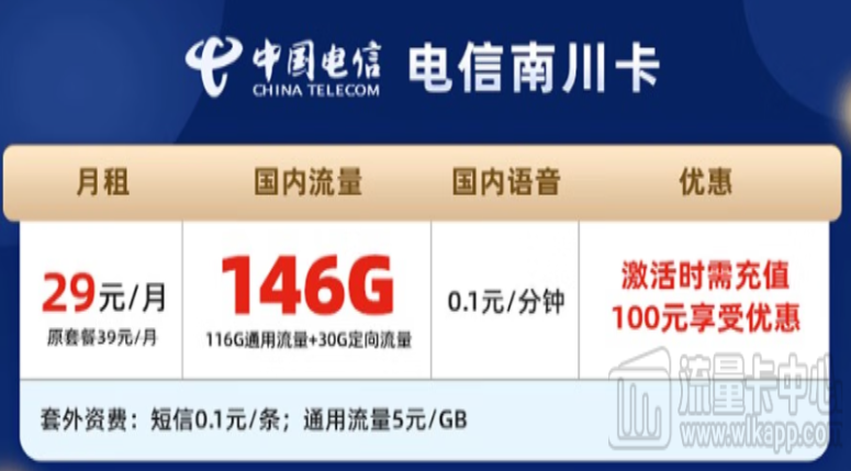流量卡辦理免費(fèi)申請|電信南川卡：29元146G|小成本、大享受！