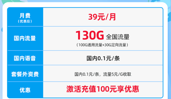 月租低流量多的手機卡有哪些？