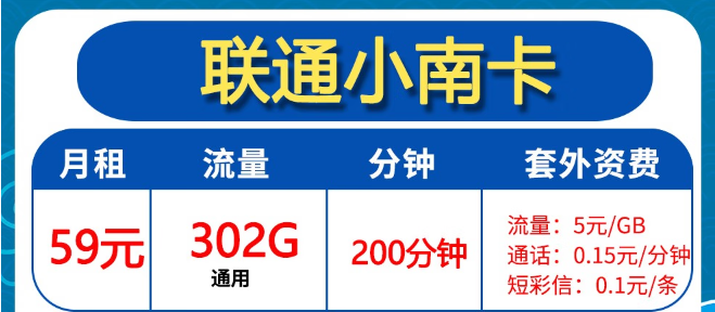 聯(lián)通流量卡申請|29元103G、59元302G|全通用無定向！