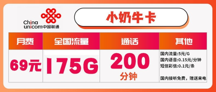 流量卡推薦|聯(lián)通小奶?？▅175G通用+200分鐘語音|性價比套餐