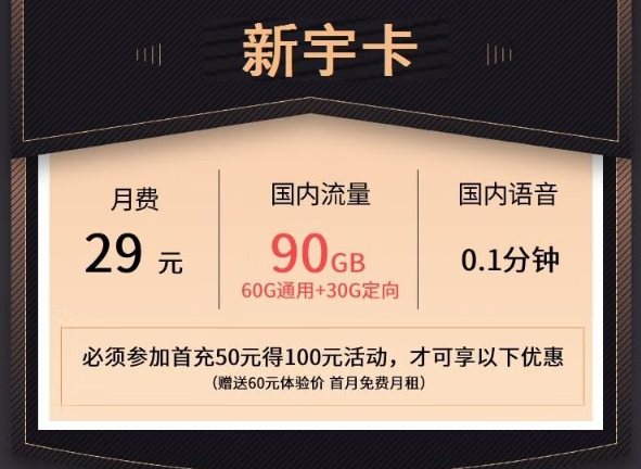 聯(lián)通新宇卡|29元月租=60G通用+30G定向+首免|免費(fèi)申請(qǐng)！
