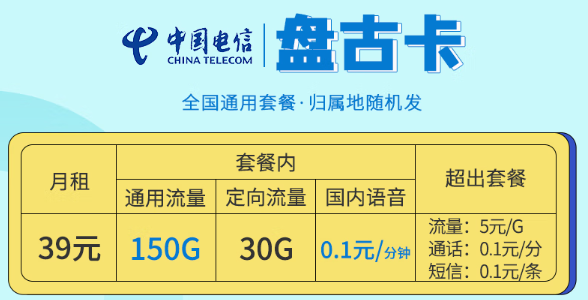 優(yōu)惠好卡推薦|39元月租卡/抖音、騰訊可用定向免流！